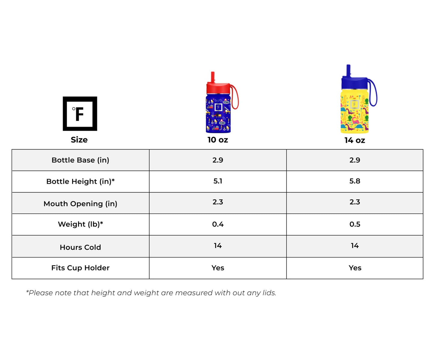 10-oz-kids-water-bottle-u6 Kids_5ceacedd-4433-48b2-8a13-03253cce4900.jpg